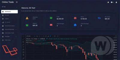 Online Trader - Trading and investment management system